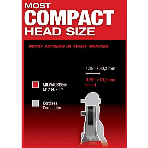Milwaukee Tool M12 FUEL 1/4" High Speed Ratchet